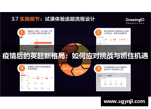 疫情后的英超新格局：如何应对挑战与抓住机遇